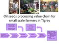 Oil Seeds Processing Value Chain.jpg