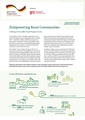 (Em)powering Rural Communities -A Recap of the GBE Small Projects Fund.pdf