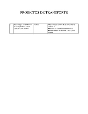 PT-Projectos de Transporte - Reabilitacao de Chimoio e Aquisicao de SE Móvel 110-33-22 KV 10 MVA-Electricidade de Mocambique.pdf