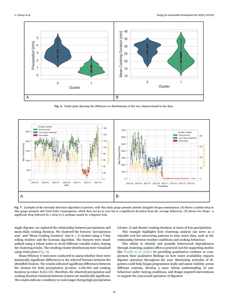 File:1-s2.0-S0973082625000183-main-2.pdf