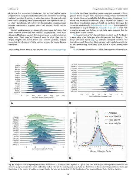 File:1-s2.0-S0973082625000183-main-2.pdf