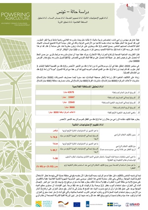 CCC-Tunesie-arab-solution.pdf