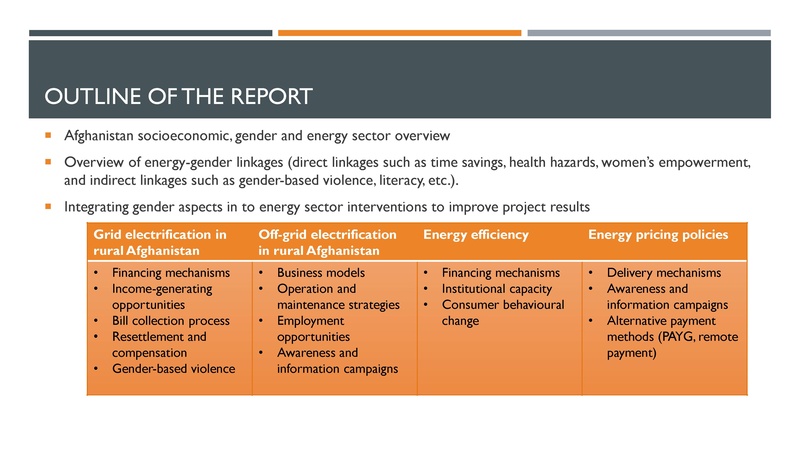 File:Gender report Energy Efficiency information.pdf
