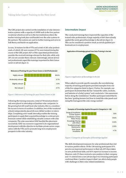 File:Taking Solar Expert Training to the Next Level GBE Case Study GIZ 2023.pdf