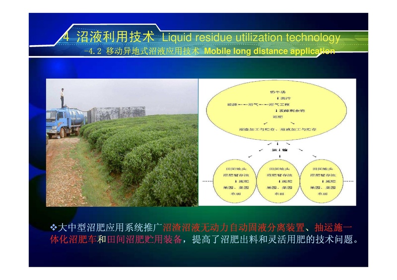 File:Technology for High Value Use of Biogas & Effluent 2.pdf