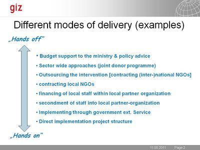 GIZ Different modes delivery 2011.jpg
