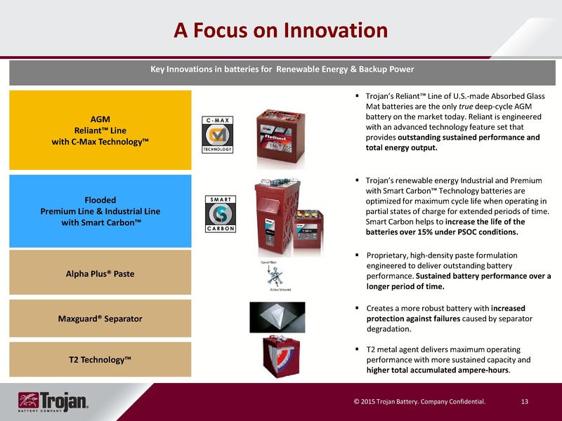 File:Battery Selection for Different Microgrids.pdf