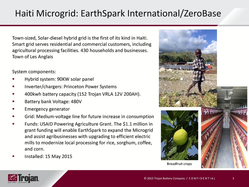 File:Battery Selection for Different Microgrids.pdf
