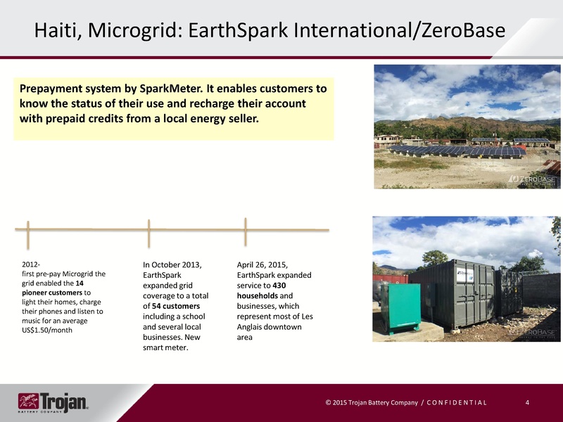 File:Battery Selection for Different Microgrids.pdf