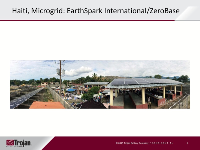 File:Battery Selection for Different Microgrids.pdf