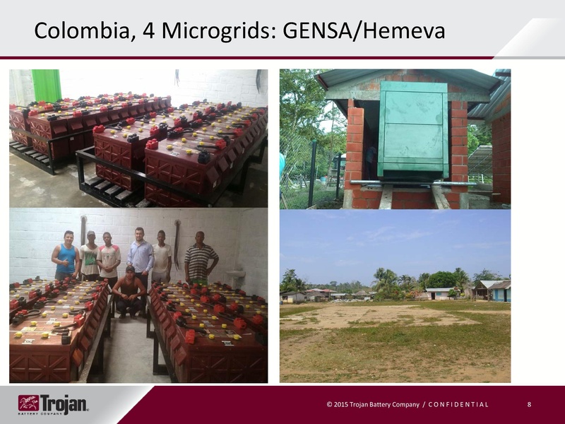 File:Battery Selection for Different Microgrids.pdf