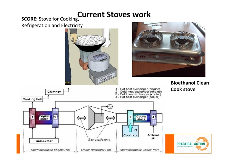 File:Cookstoves in Eastern Africa.pdf