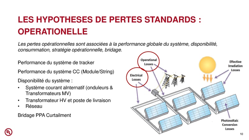 File:5-Indicateurs-performance UL SPE Tunisia.pdf