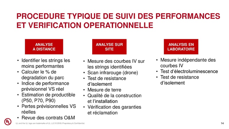 File:5-Indicateurs-performance UL SPE Tunisia.pdf