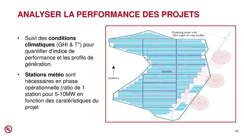 File:5-Indicateurs-performance UL SPE Tunisia.pdf