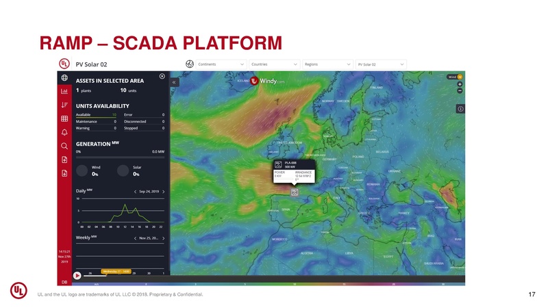 File:5-Indicateurs-performance UL SPE Tunisia.pdf