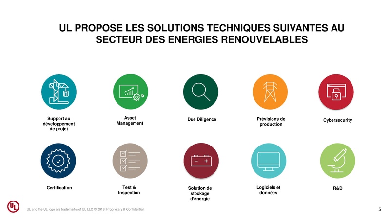 File:5-Indicateurs-performance UL SPE Tunisia.pdf