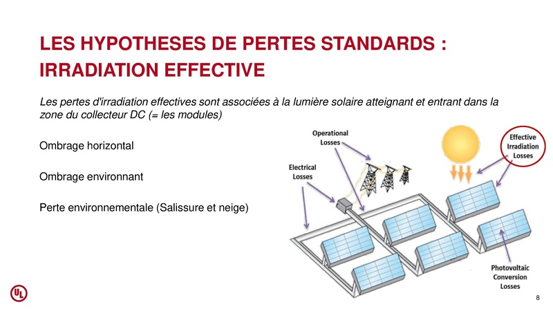 File:5-Indicateurs-performance UL SPE Tunisia.pdf