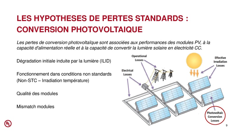 File:5-Indicateurs-performance UL SPE Tunisia.pdf