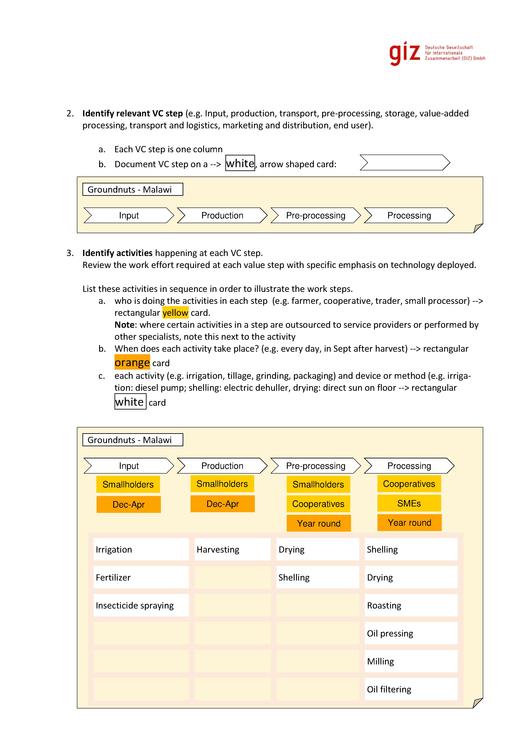 File:Value Chain Energy Mapping Description of Method GIZ ...