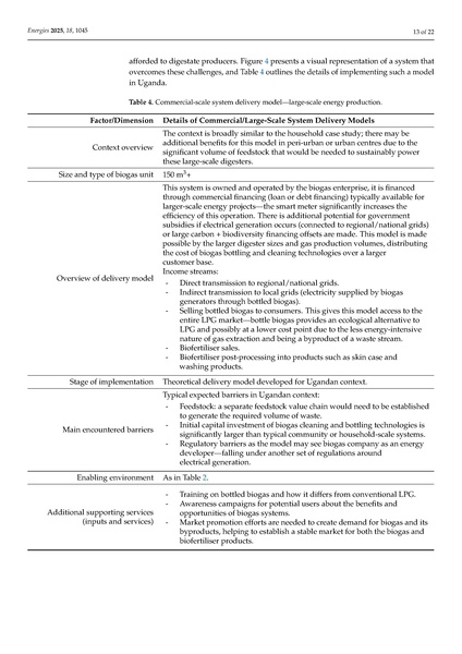 File:Energies-18-01045.pdf