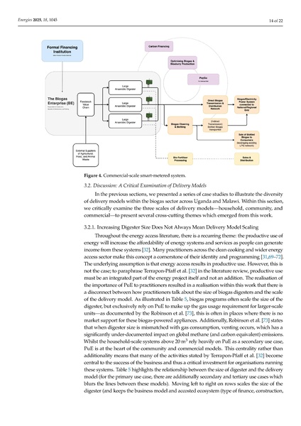 File:Energies-18-01045.pdf