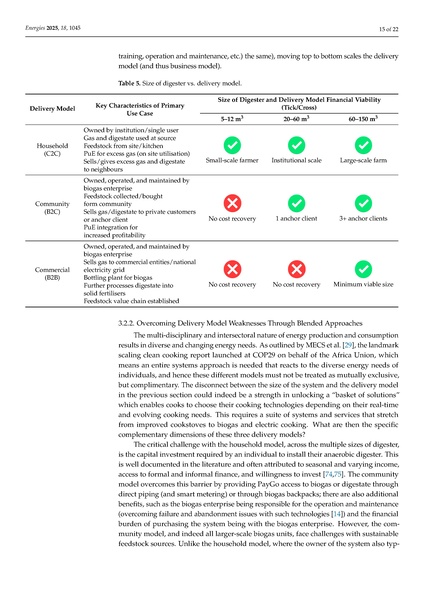 File:Energies-18-01045.pdf