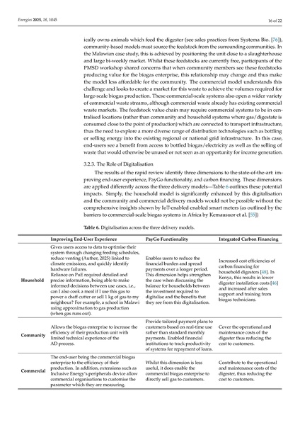 File:Energies-18-01045.pdf