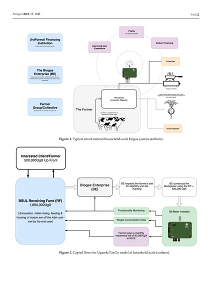 File:Energies-18-01045.pdf