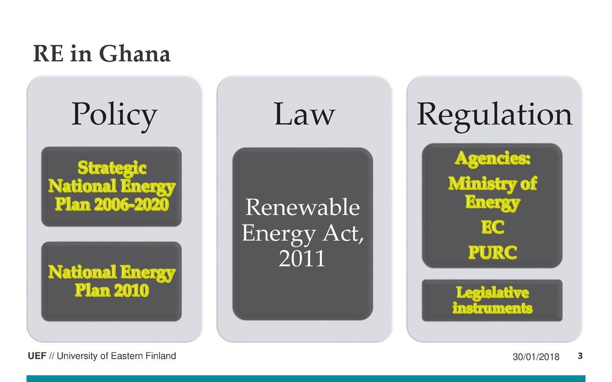 FileRenewable Energy Law and Policy in Ghana A Legal Analysis of the Support Schemes under