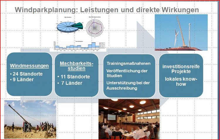 Windparkplanning output and direct result.JPG