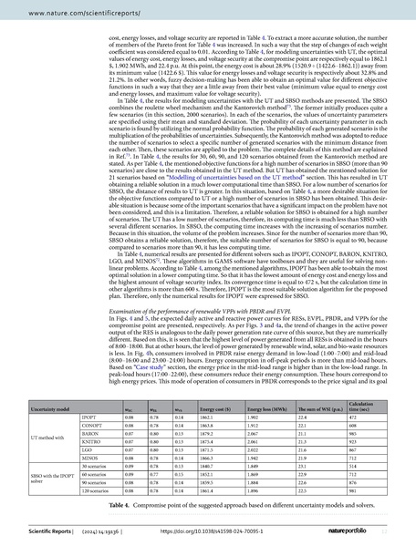 File:Multi Objective Economic Operation of Smart Distribution Network.pdf