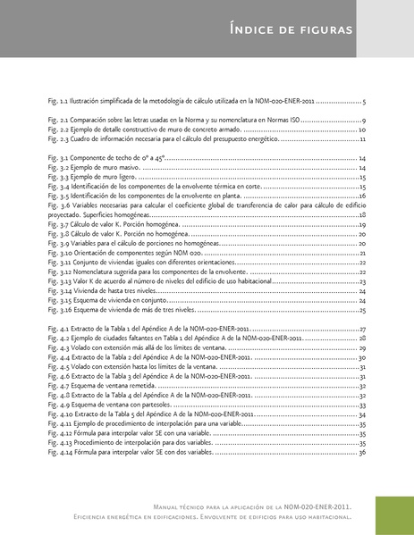 File:GIZ Manual tcnico NOM-020-ENER-2011.pdf - energypedia