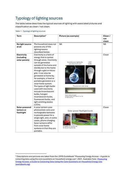 File:2025 MSNA Energy Guidance.pdf