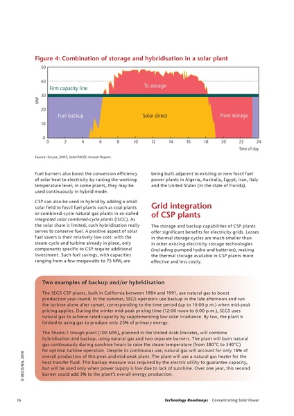 File:Concentrating Solar Power - Technology Road Map.pdf