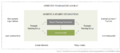 Structure of practitioner networks.png