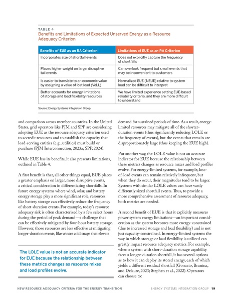 File:ESIG-New-Criteria-Resource-Adequacy-report-2024a.pdf