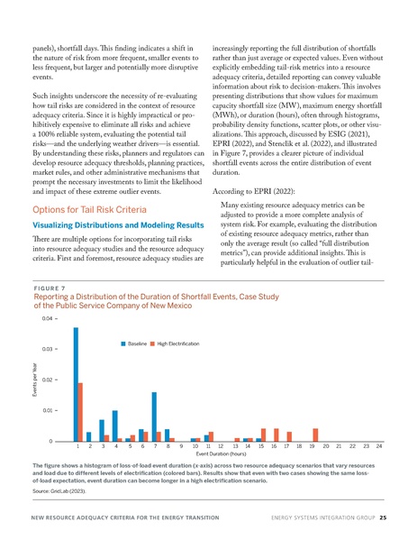 File:ESIG-New-Criteria-Resource-Adequacy-report-2024a.pdf
