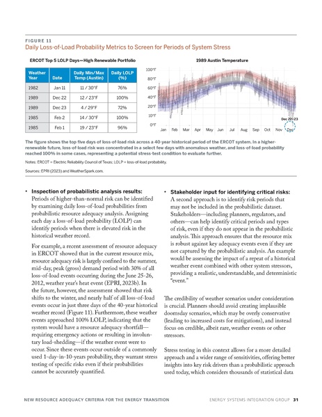 File:ESIG-New-Criteria-Resource-Adequacy-report-2024a.pdf