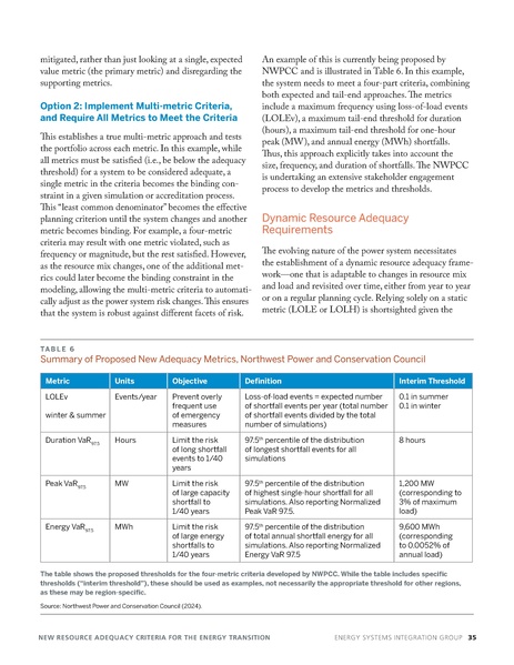 File:ESIG-New-Criteria-Resource-Adequacy-report-2024a.pdf