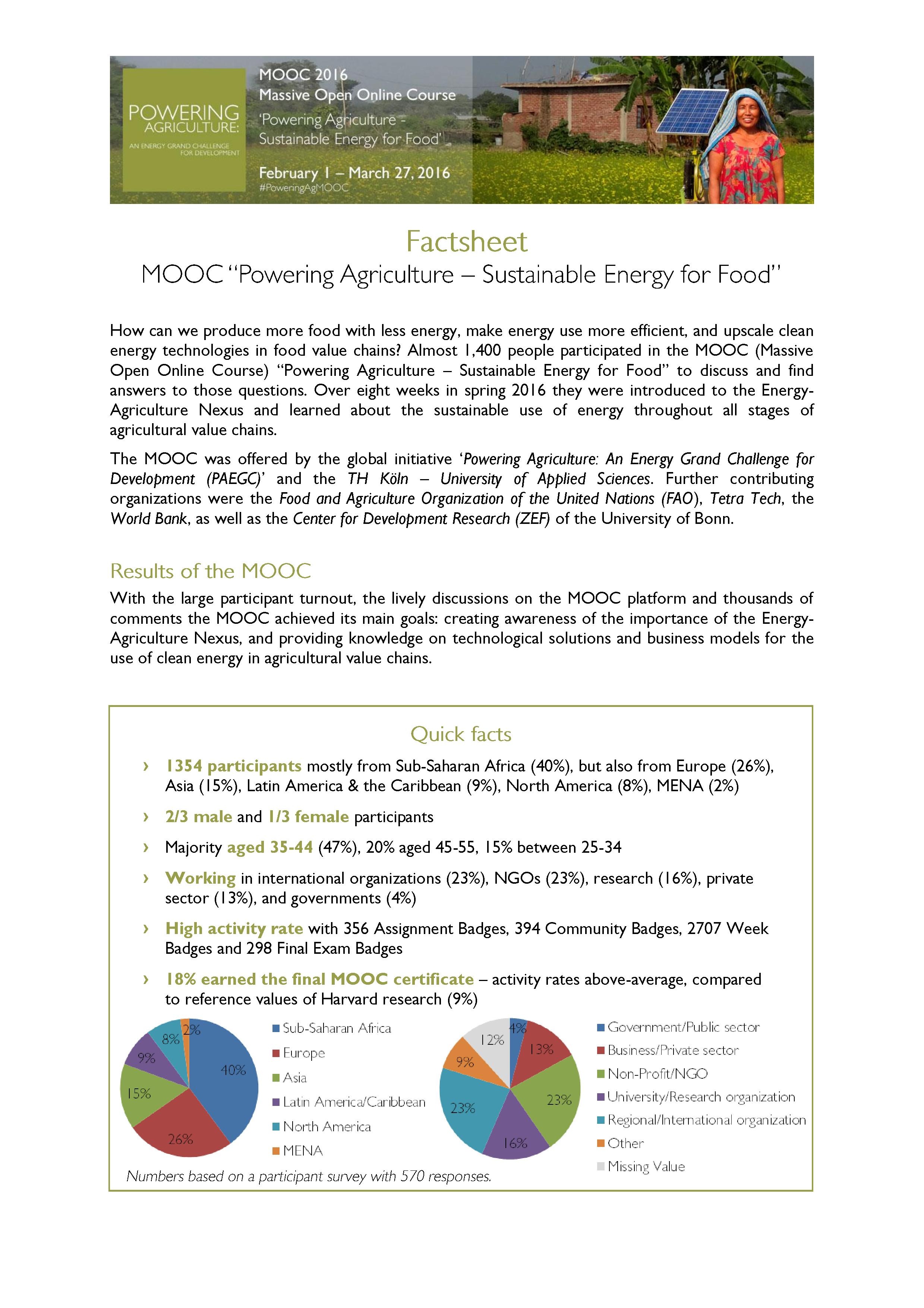 MOOC fact sheet