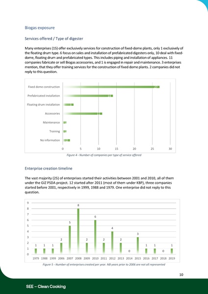 File:ABC Kenya - Biodigester enterprise inventory - Publication - Printing.pdf
