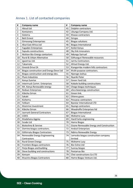 File:ABC Kenya - Biodigester enterprise inventory - Publication - Printing.pdf