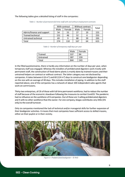 File:ABC Kenya - Biodigester enterprise inventory - Publication - Printing.pdf