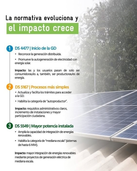 File:Normativa gd01.png