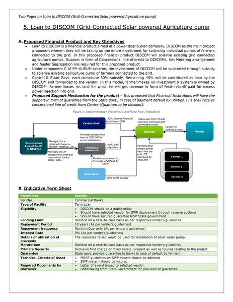 File:004 Proposed Financial Product Loan to DISCOM (Grid-Connected Solar Powered Agriculture Pump).pdf