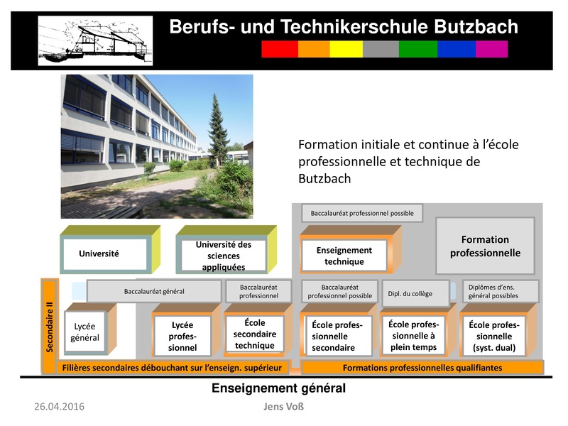 File:2015-12-03 BTS Butzbach-FR.pdf