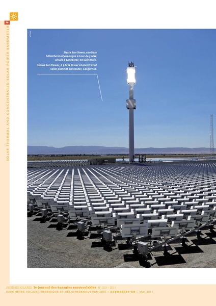 File:Solar thermal barometer 2011.pdf