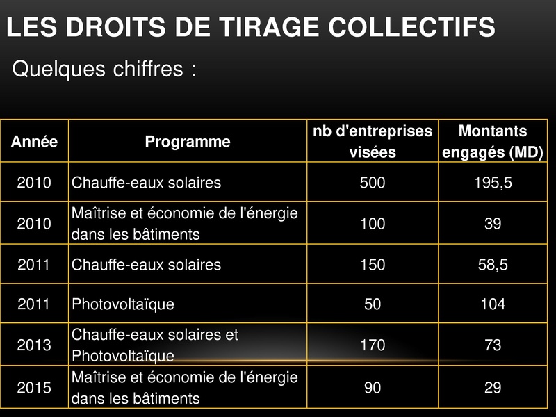 File:Présentation CNFCPP-Fr-Plénière.pdf
