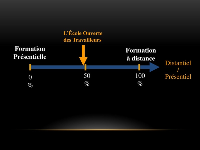 File:Présentation CNFCPP-Fr-Plénière.pdf